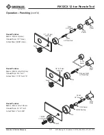 Preview for 12 page of Greenlee GATOR RK12CX Instruction Manual