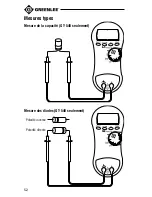 Preview for 52 page of Greenlee GT-220 Instruction Manual