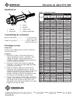 Preview for 12 page of Greenlee GTS-1930 Instruction Manual