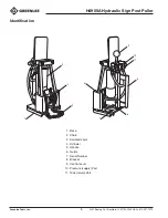 Preview for 6 page of Greenlee H4905A Instruction Manual