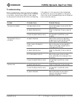 Preview for 11 page of Greenlee H4905A Instruction Manual