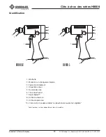 Предварительный просмотр 29 страницы Greenlee H8508-1 Operation Manual