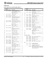 Preview for 11 page of Greenlee HID6506 Service Manual