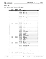 Preview for 13 page of Greenlee HID6506 Service Manual