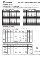 Предварительный просмотр 24 страницы Greenlee HKL1232 Instruction Manual