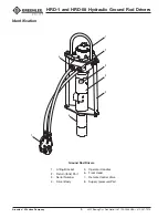 Preview for 6 page of Greenlee HRD-1 Instruction Manual