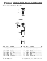 Preview for 18 page of Greenlee HRD-1 Instruction Manual