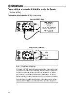 Preview for 66 page of Greenlee IPM-400 Instruction Manual