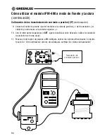 Preview for 84 page of Greenlee IPM-400 Instruction Manual