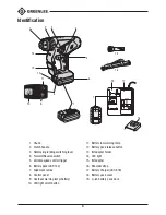 Preview for 8 page of Greenlee LRH-144 Instruction Manual