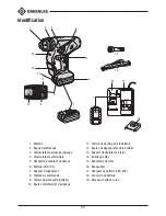 Preview for 52 page of Greenlee LRH-144 Instruction Manual