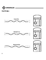 Preview for 8 page of Greenlee PairMapper Instruction Manual