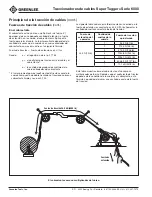 Preview for 40 page of Greenlee Super Tugger 6000 Series Instruction Manual