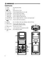 Предварительный просмотр 6 страницы Greenlee TM-400 Instruction Manual