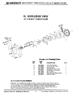 Предварительный просмотр 18 страницы Greenlee Tugger 640 Operation, Service And Parts Instruction Manual