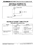 Предварительный просмотр 25 страницы Greenlee Tugger 640 Operation, Service And Parts Instruction Manual