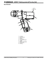 Предварительный просмотр 5 страницы Greenlee UAP32GL GATOR Instruction Manual