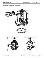 Preview for 26 page of Greenlee ULTRA GLIDER UG5 Instruction Manual