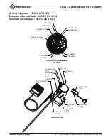 Preview for 29 page of Greenlee ULTRA GLIDER UG5 Instruction Manual