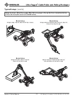 Preview for 24 page of Greenlee Ultra Tugger Instruction Manual