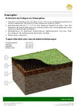 Preview for 3 page of Greenlife areal Maxima Plus Installation Manual