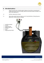 Preview for 8 page of Greenlife Beeb Operating Manual