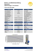 Preview for 12 page of Greenlife hybrid manager Installation And Operation Manual