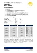 Preview for 16 page of Greenlife hybrid manager Installation And Operation Manual