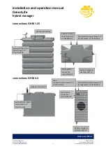 Preview for 21 page of Greenlife hybrid manager Installation And Operation Manual