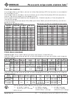 Preview for 50 page of GREENLINE 783310041030 Operation Manual