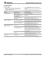 Предварительный просмотр 19 страницы GREENLINE E6CCXLX Operation Manual