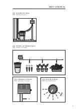 Предварительный просмотр 3 страницы GREENLINE EcoAqua DripSystem EADS-12 Manual