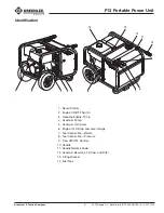 Preview for 5 page of GREENLINE F13 Instruction Manual