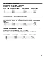 Preview for 46 page of GreenMachine ZR10945 Operator'S Manual