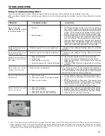 Preview for 47 page of GreenMachine ZR10945 Operator'S Manual