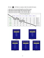 Предварительный просмотр 19 страницы greenmarine AWM-1200 User Manual