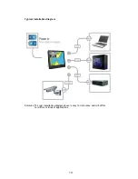 Preview for 15 page of greenmarine AWM-1510 User Manual