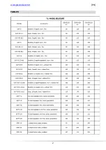 Preview for 3 page of GREENOKS GBO-1A Use, Installation And Maintenance Manual