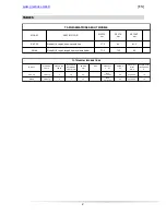 Preview for 3 page of GREENOKS GKF-4S Use, Maintenance And Installation Manual