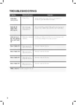 Preview for 8 page of GreenPan Grill, Griddle & Waffle User Manual