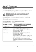 Preview for 29 page of GreenPower GPD5000CW Owner'S Manual