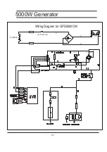 Preview for 31 page of GreenPower GPD5000CW Owner'S Manual