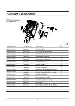 Preview for 34 page of GreenPower GPD5000CW Owner'S Manual