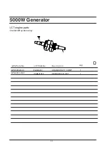 Preview for 36 page of GreenPower GPD5000CW Owner'S Manual