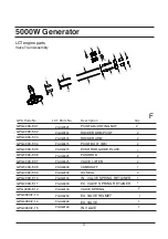 Preview for 38 page of GreenPower GPD5000CW Owner'S Manual