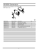 Preview for 46 page of GreenPower GPD5000CW Owner'S Manual