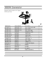 Preview for 47 page of GreenPower GPD5000CW Owner'S Manual