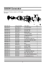 Preview for 50 page of GreenPower GPD5000CW Owner'S Manual