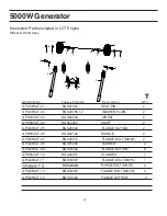 Preview for 51 page of GreenPower GPD5000CW Owner'S Manual