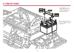 Preview for 16 page of GreenPower IET FORMULA GOBLIN G2 Manual